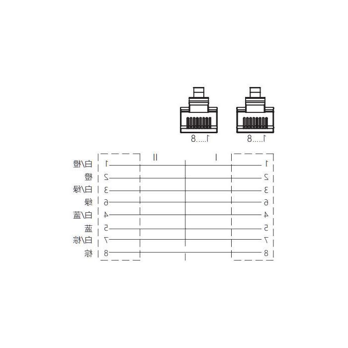 RJ45公头直型转RJ45公头直型、双端预铸PVC非柔性电缆、带屏蔽、黄色护套、0C4447-XXX 